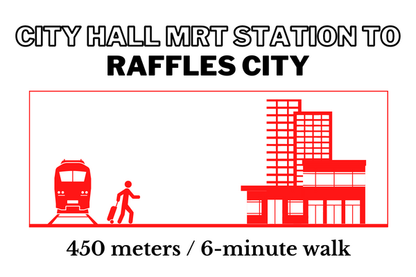 Walking time and distance from City Hall MRT Station to Raffles City