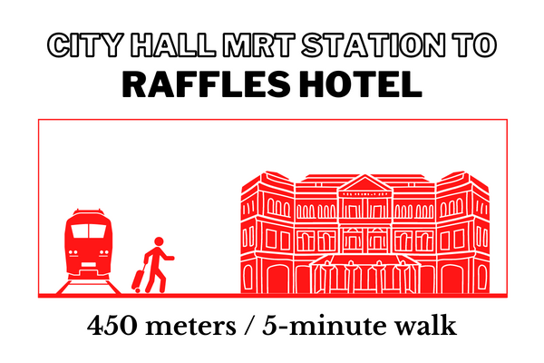 Walking time and distance from City Hall MRT Station to Raffles Hotel