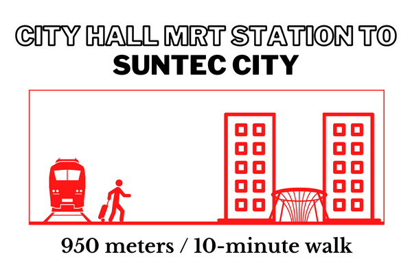 Walking time and distance from City Hall MRT Station to Suntec City