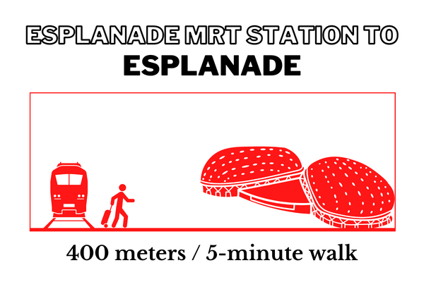 Walking time and distance from Esplanade MRT Station to Esplanade