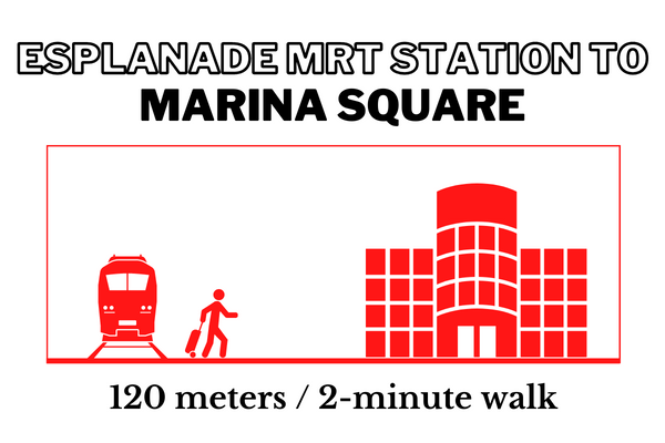 Walking time and distance from Esplanade MRT Station to Marina Square