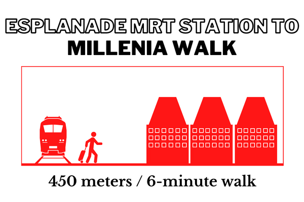 Walking time and distance from Esplanade MRT Station to Millenia Walk