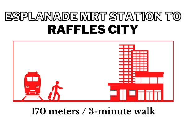 Walking time and distance from Esplanade MRT Station to Raffles City