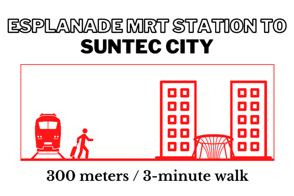 Walking time and distance from Esplanade MRT Station to Suntec City