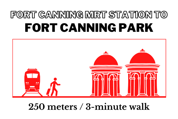 Walking time and distance from Fort Canning MRT Station to Fort Canning Park
