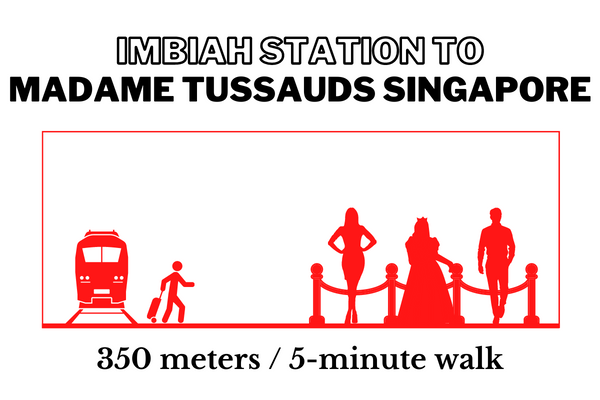 Walking time and distance from Imbiah Station to Madame Tussauds Singapore