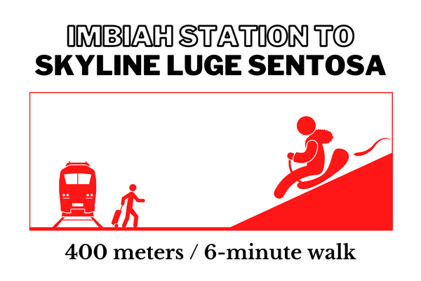 Walking time and distance from Imbiah Station to Skyline Luge Sentosa