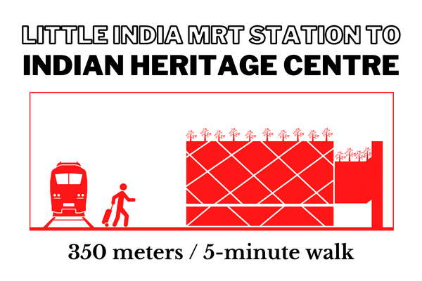 Walking time and distance from Little India MRT Station to Indian Heritage Centre