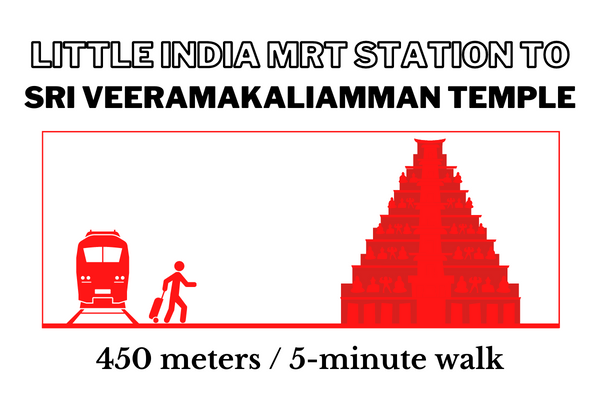 Walking time and distance from Little India MRT Station to Sri Veeramakaliamman Temple