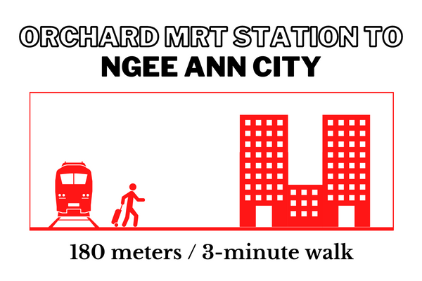 Walking time and distance from Orchard MRT Station to Ngee Ann City
