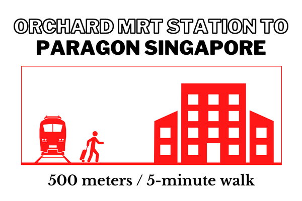Walking time and distance from Orchard MRT Station to Paragon Singapore