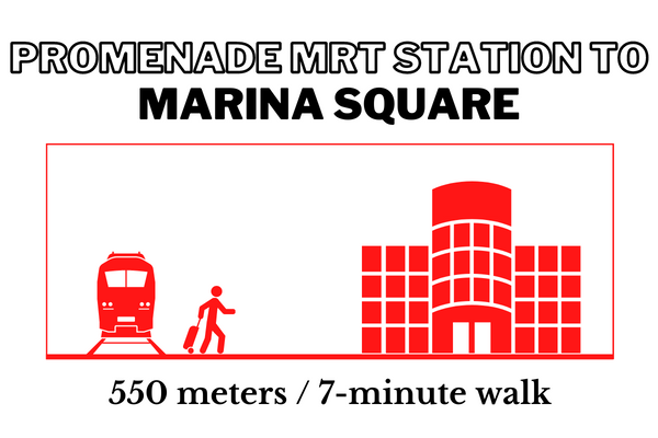 Walking time and distance from Promenade MRT Station to Marina Square