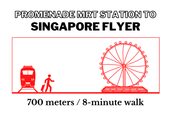 Walking time and distance from Promenade MRT Station to Singapore Flyer