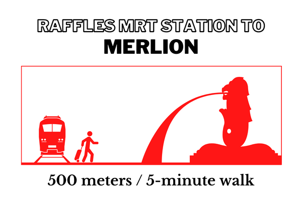 Walking time and distance from Raffles MRT Station to Merlion