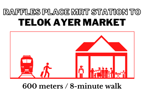 Walking time and distance from Raffles Place MRT Station to Telok Ayer Market