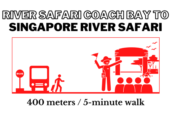 Walking time and distance from River Safari Coach Bay to Singapore River Safari