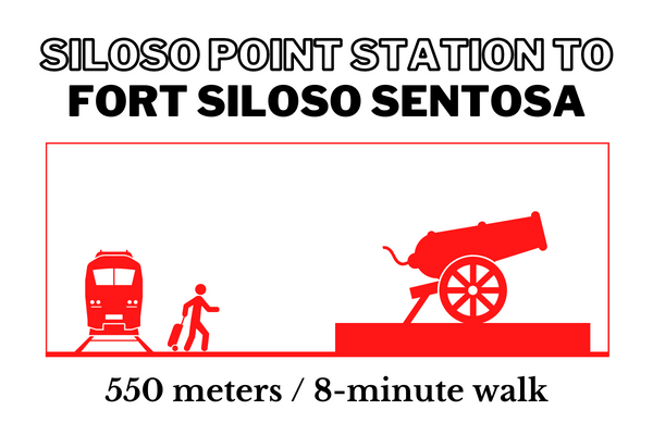 Walking time and distance from Siloso Point Station to Fort Siloso Sentosa