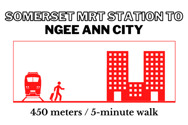 Walking time and distance from Somerset MRT Station to Ngee Ann City