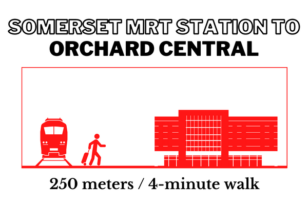 Walking time and distance from Somerset MRT Station to Orchard Central