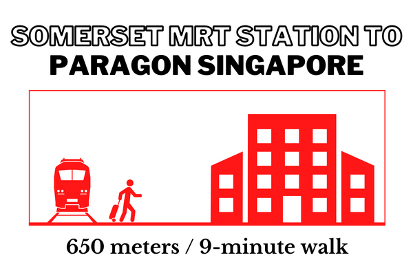 Walking time and distance from Somerset MRT Station to Paragon Singapore