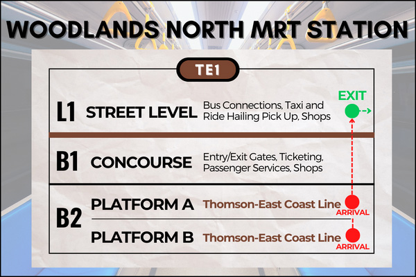 Map of Woodlands North MRT Station to reach Admiralty Park