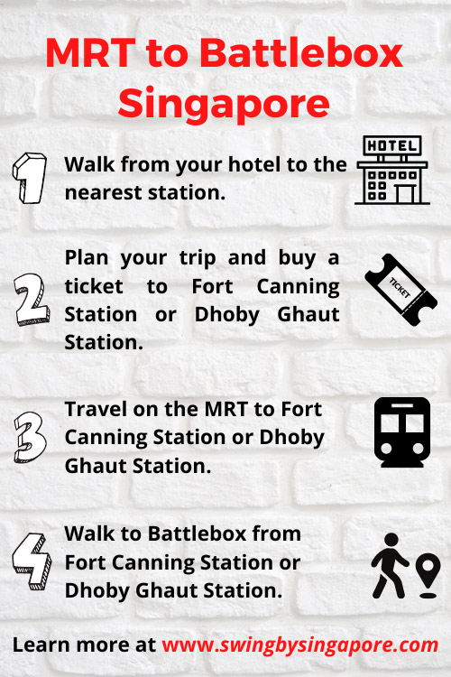 How to Get to Battlebox Singapore by MRT?