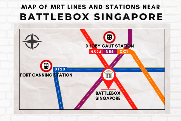 Map of MRT Lines and Stations near Battlebox Singapore