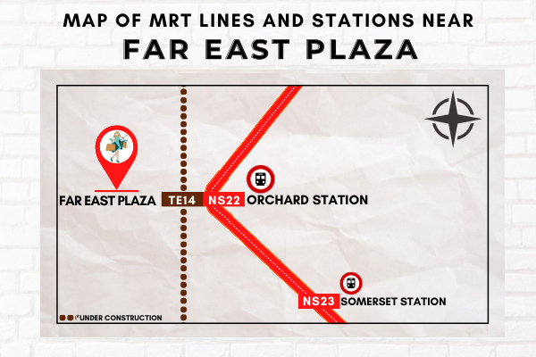 Map of MRT Lines and Stations near Far East Plaza