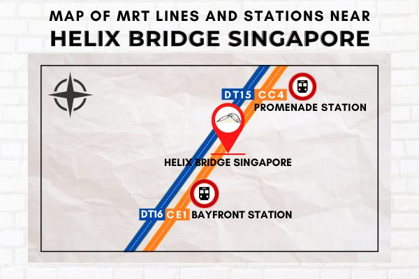 Map of MRT Lines and Stations near Helix Bridge Singapore