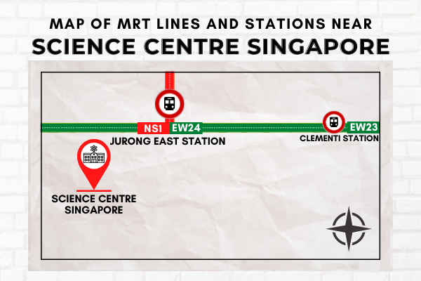 Map of MRT Lines and Stations near Science Centre Singapore