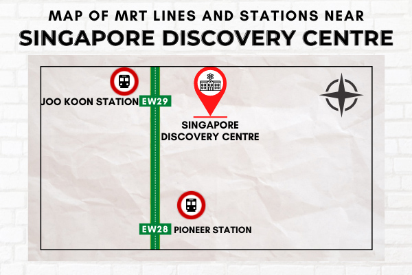 Map of MRT Lines and Stations near Singapore Discovery Centre