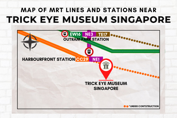 Map of MRT Lines and Stations near Trick Eye Museum