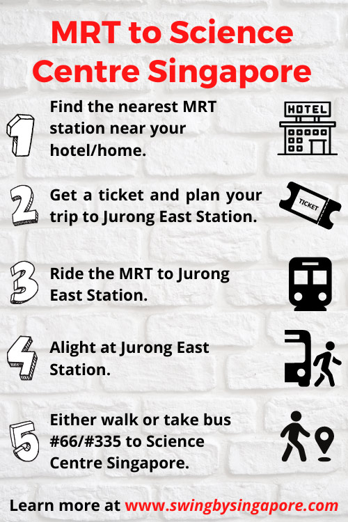 How to Get to Science Centre Singapore by MRT?