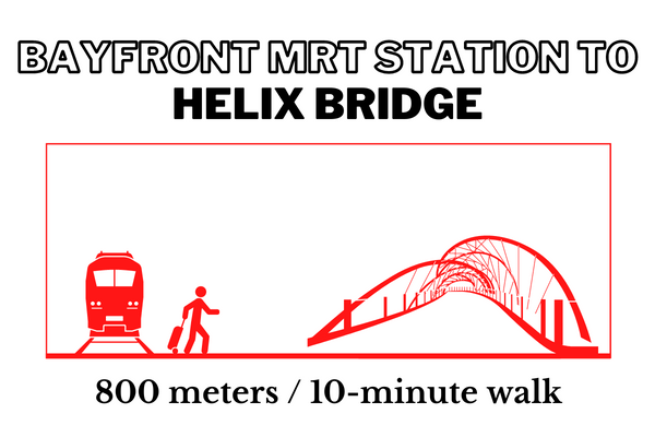 Walking time and distance from Bayfront MRT Station to Helix Bridge