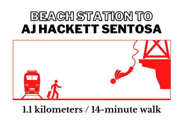 Walking time and distance from Beach Station to AJ Hackett Sentosa