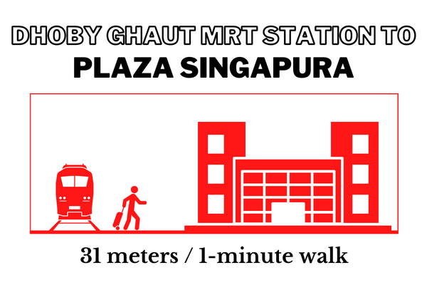 Walking time and distance from Dhoby Ghaut MRT Station to Plaza Singapura