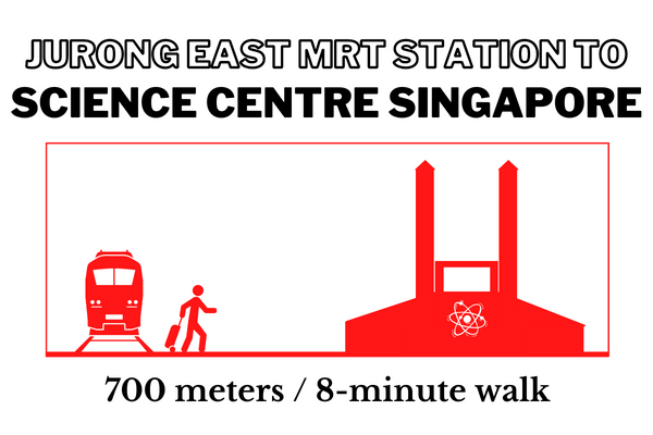 Walking time and distance from Jurong East MRT Station to Science Centre Singapore