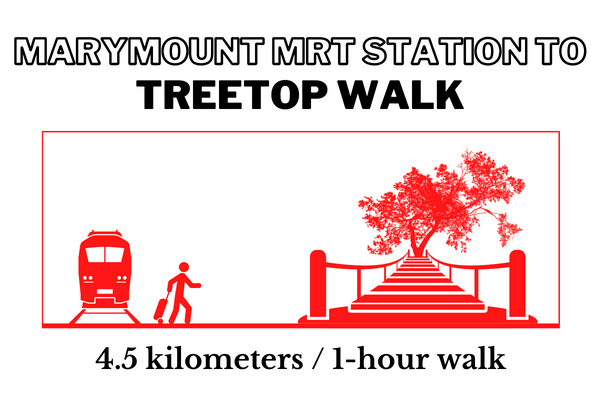 Walking time and distance from Marymount MRT Station to TreeTop Walk