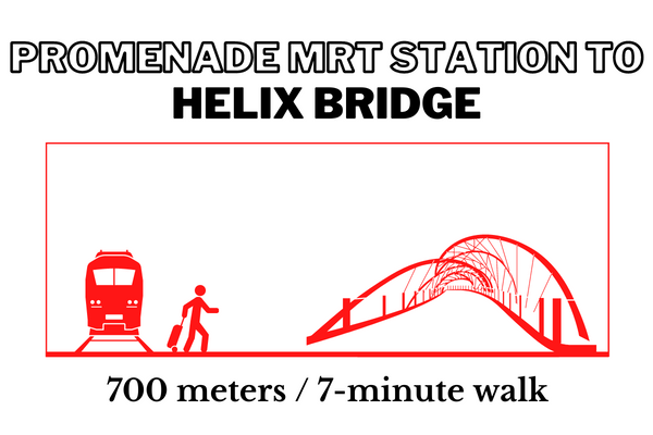 Walking time and distance from Promenade MRT Station to Helix Bridge