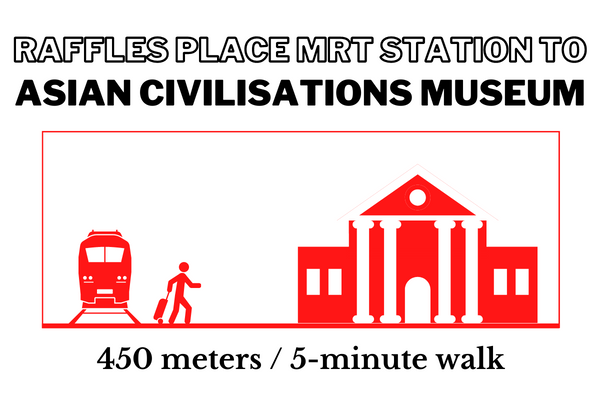 Walking time and distance from Raffles Place MRT Station to Asian Civilisations Museum