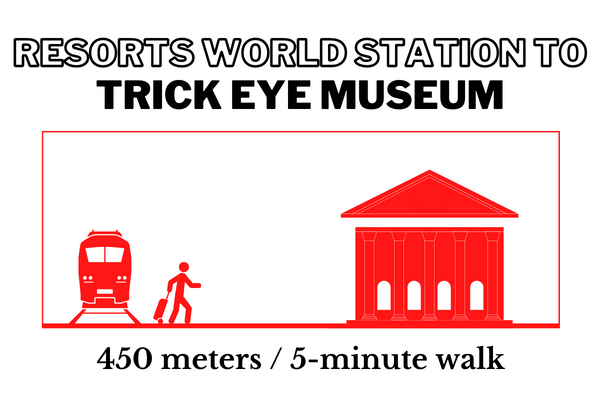 Walking time and distance from Resorts World Station to Trick Eye Museum