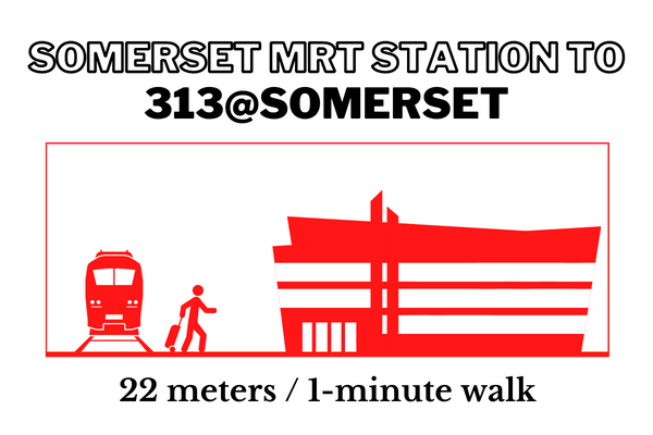 Walking time and distance from Somerset MRT Station to 313@Somerset