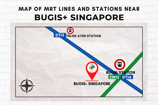 Map of MRT Lines and Stations near Bugis+ Singapore