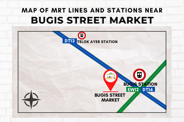 Map of MRT Lines and Stations near Bugis Street Market