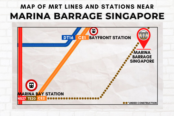 Map of MRT Lines and Stations near Marina Barrage Singapore
