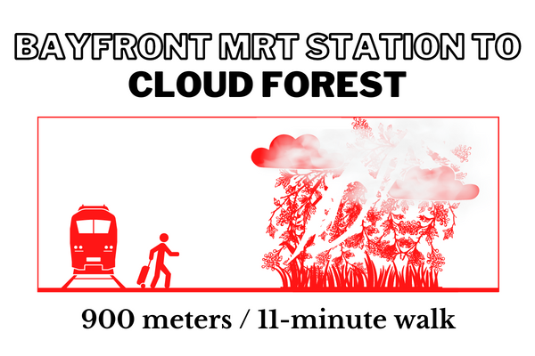 Walking time and distance from Bayfront MRT Station to Cloud Forest