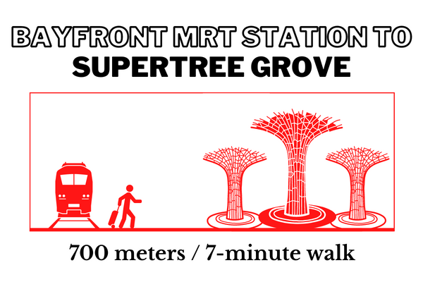 Walking time and distance from Bayfront MRT Station to Supertree Grove