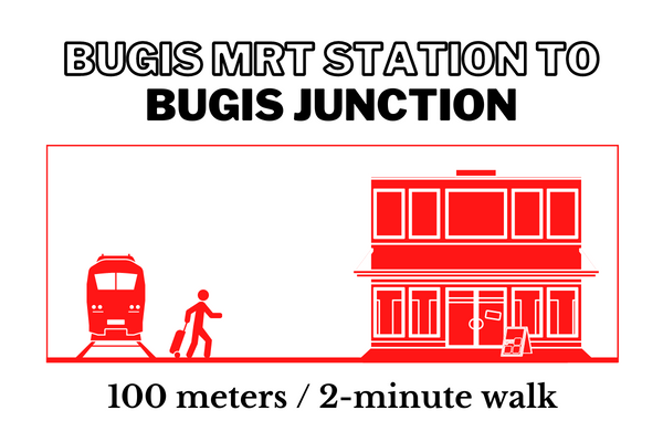 Walking time and distance from Bugis MRT Station to Bugis Junction