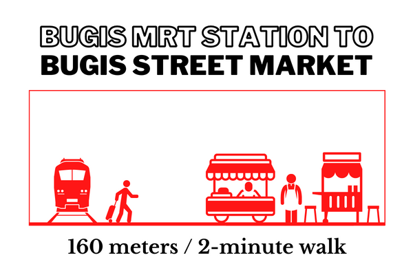 Walking time and distance from Bugis MRT Station to Bugis Street Market