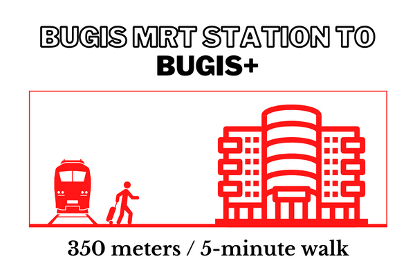 Walking time and distance from Bugis MRT Station to Bugis+